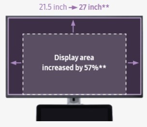 increased_monitor_size